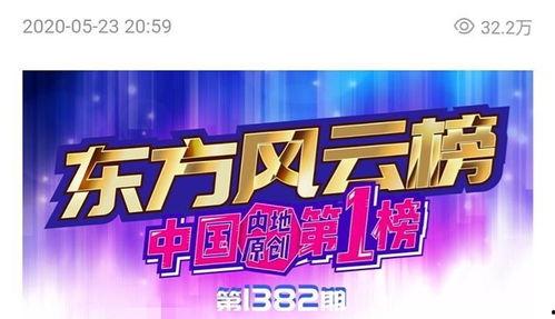 光博最新爆料新闻,揭秘科技巨头最新动态与行业趋势