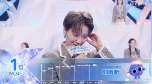 陈楚生c位微博爆料最新,揭秘娱乐圈背后的惊人真相！